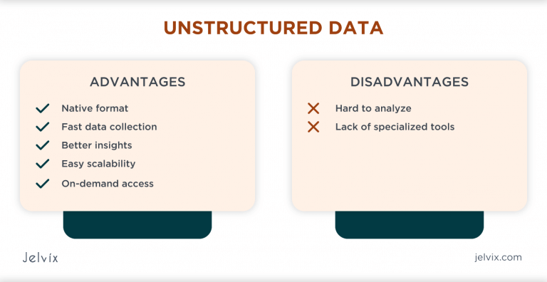 Structured vs Unstructured Data - What Are The Key Peculiarities?