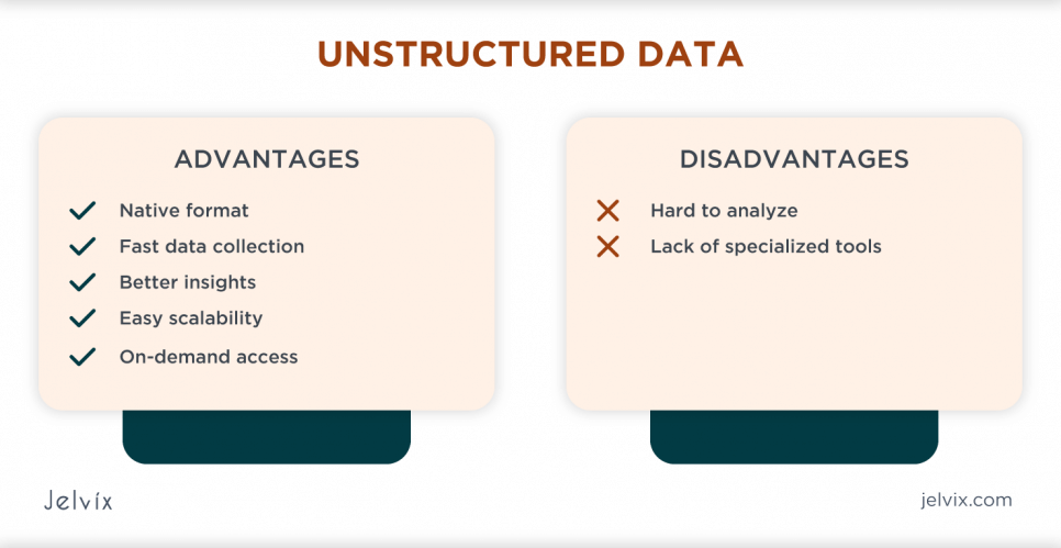 unstructured-data-advan