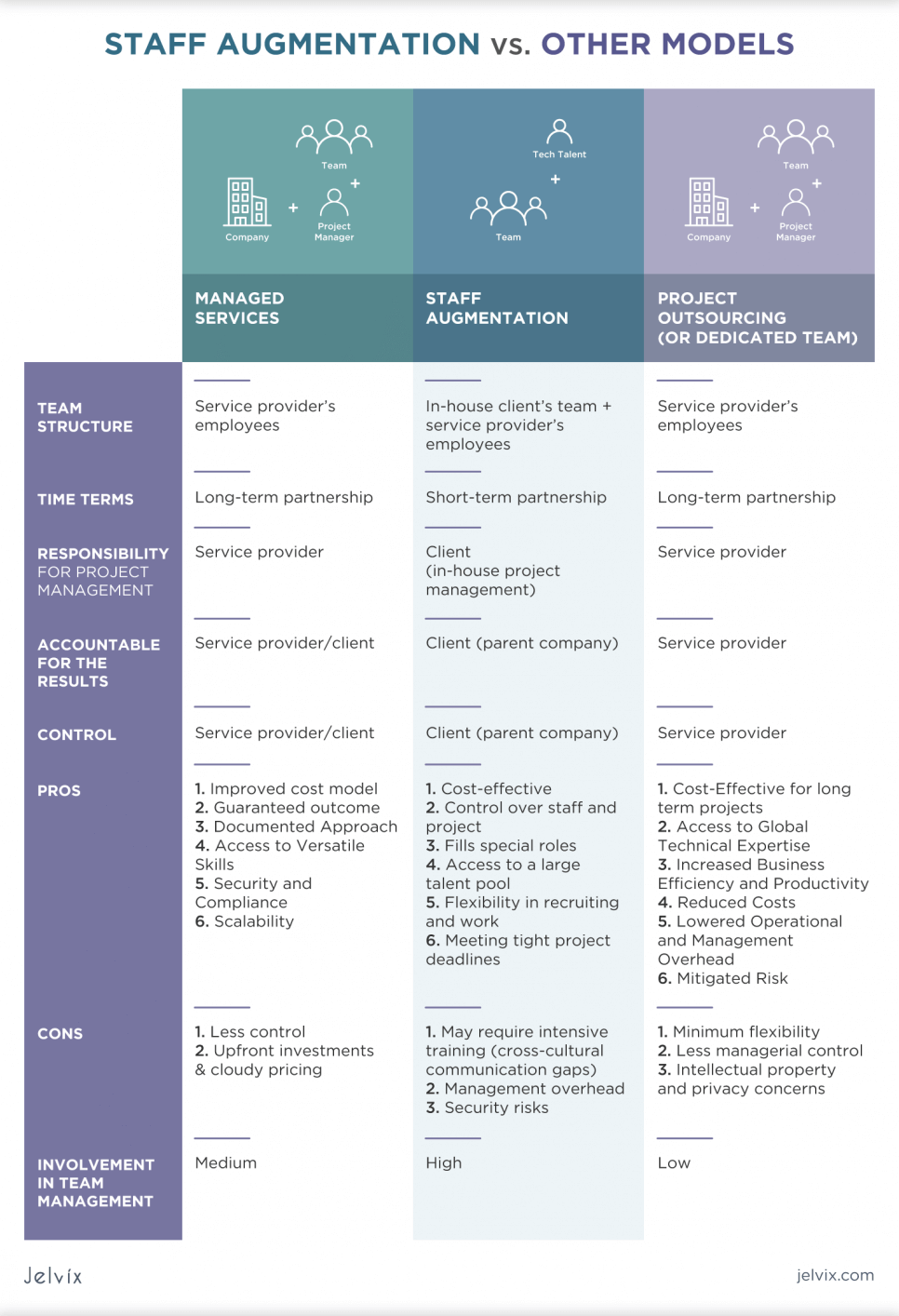 infographic_stuff_augmentation