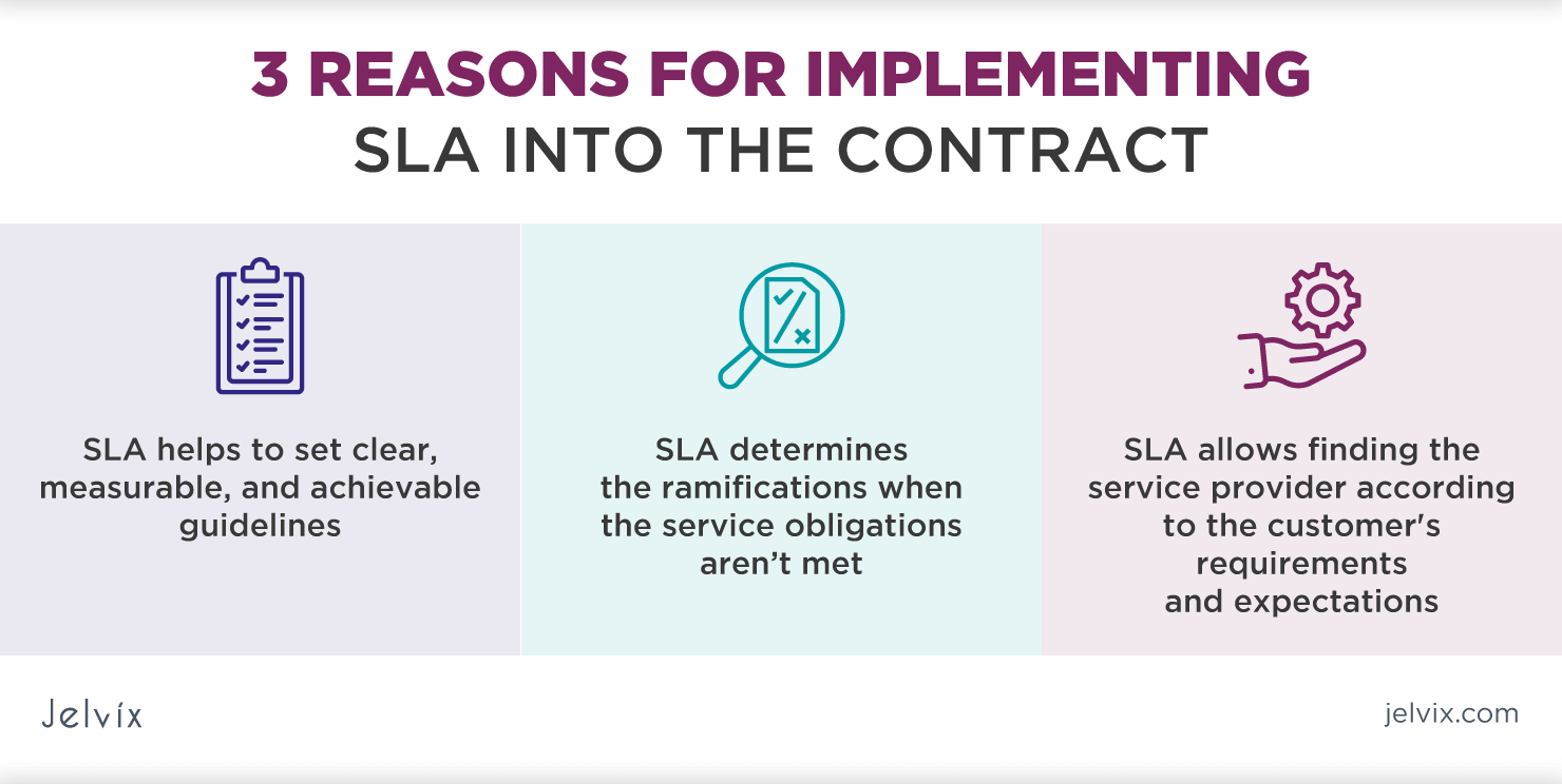 simple service level agreement template