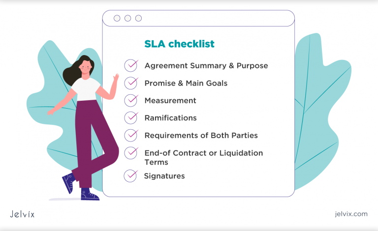 what-is-sla-how-can-it-benefit-your-business-development