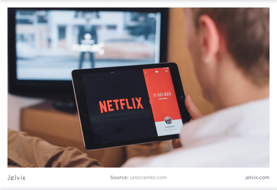 netflix-examples-data-driven-decision-making