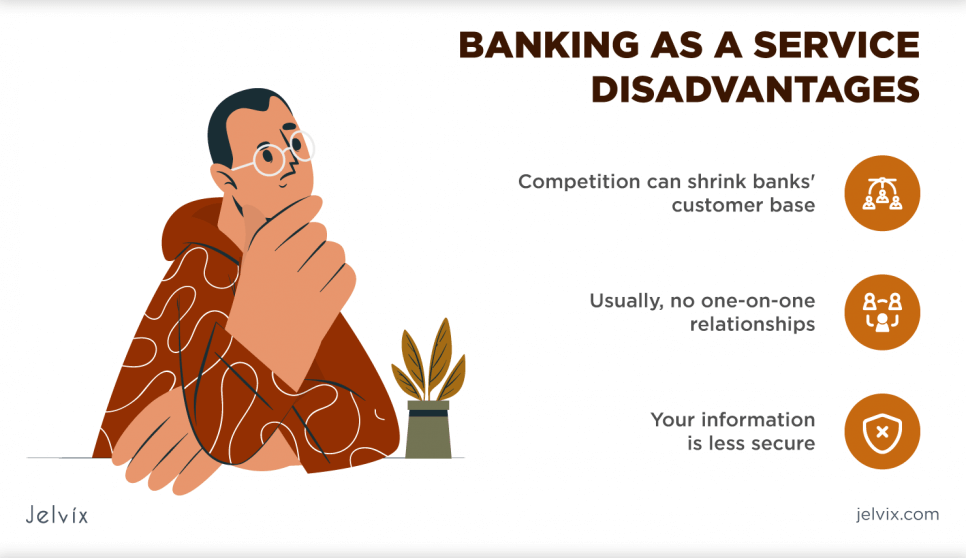 baas banking as a service disadvantages