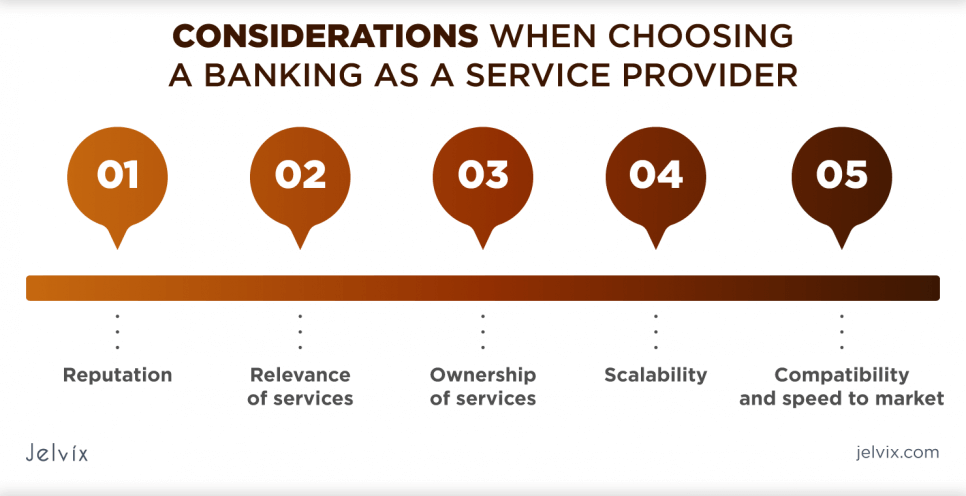 baas-banking as a service provider