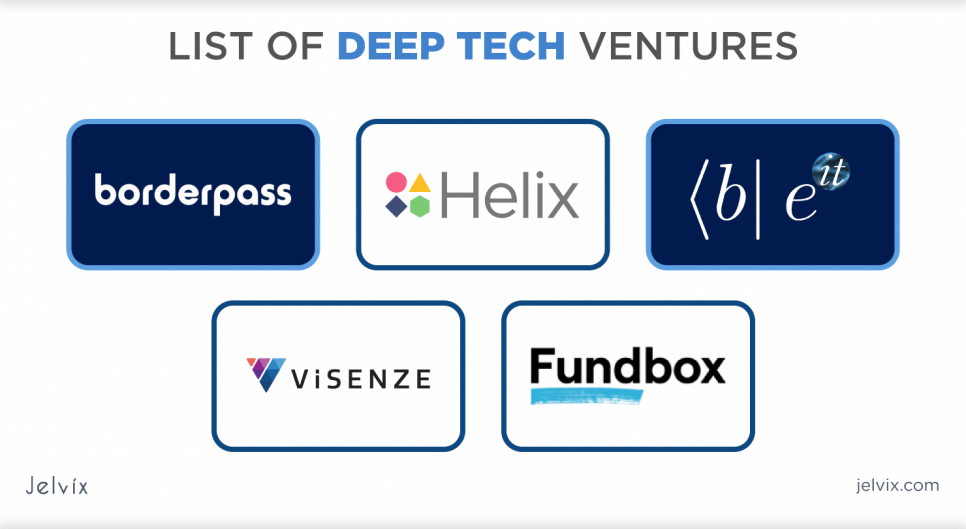 венчурный список глубоких технологий