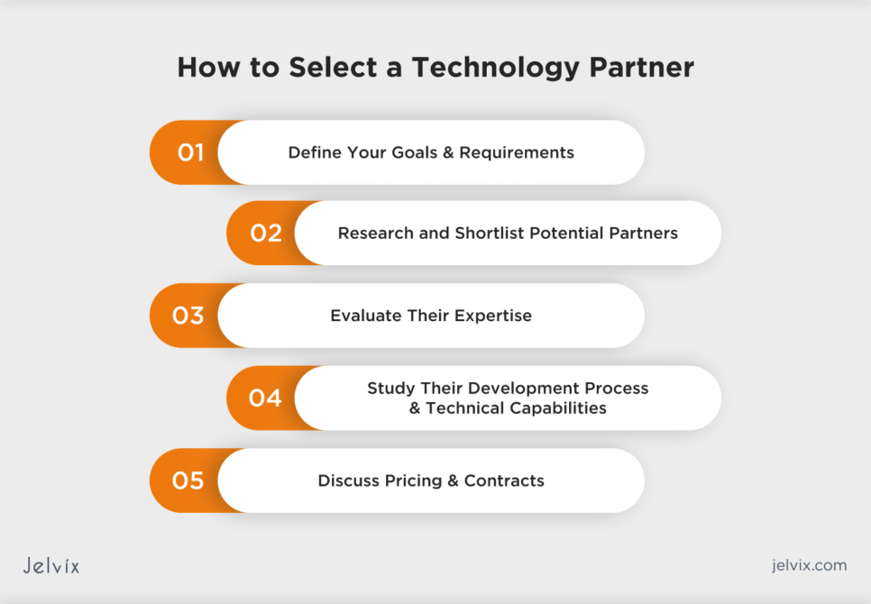 To facilitate the work for you, we created a step-by-step guide on selecting a perfect tech partner.