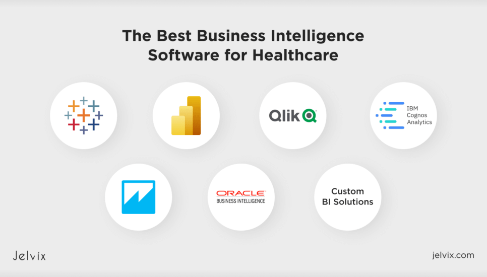 The Best Business Intelligence Software for Healthcare