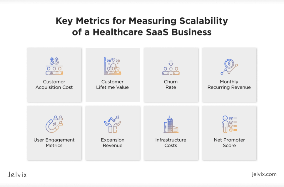 Essential Product Health Metrics to Track in SaaS