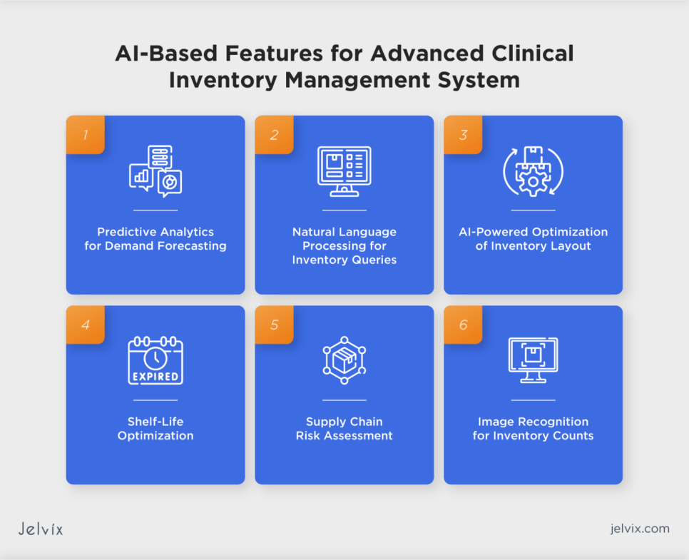 clinical-inventory-management-ai