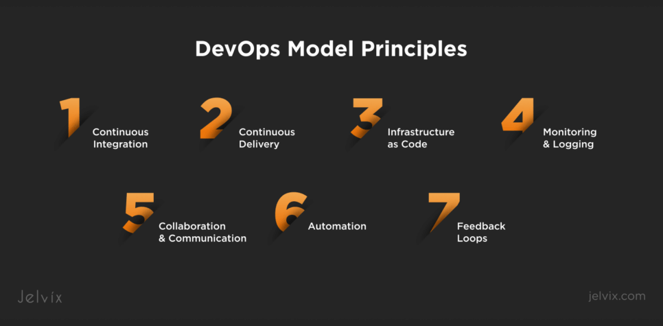 devops-model-principles