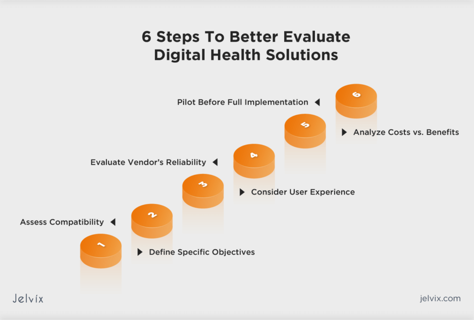 digital-health-solutions