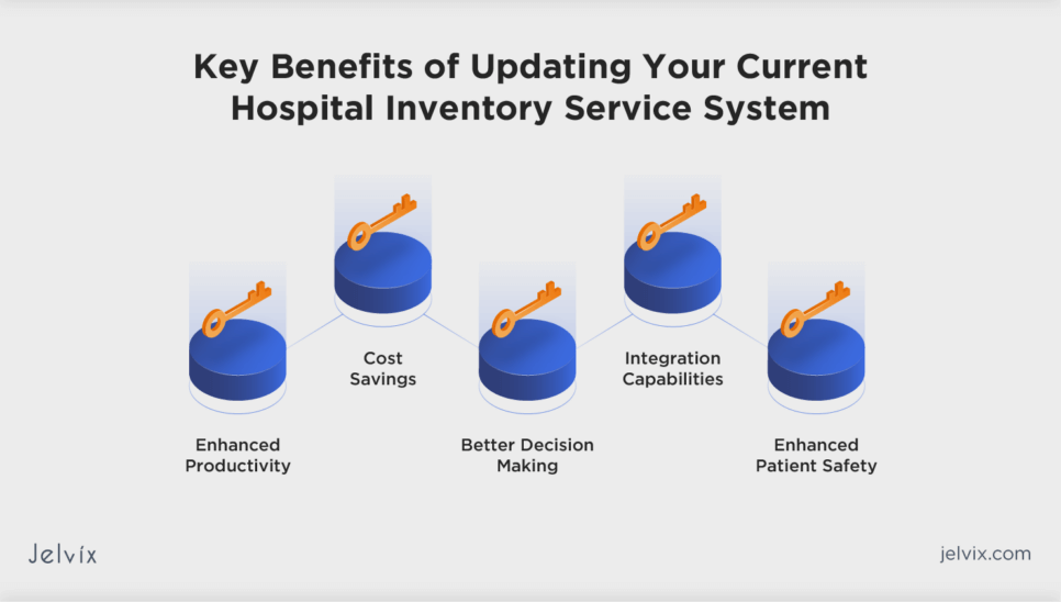 benefits-of-updating-hospital-inventory-service