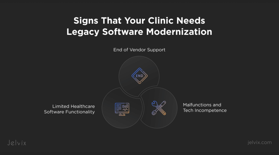 what-is-a-legacy-system-in-healthcare