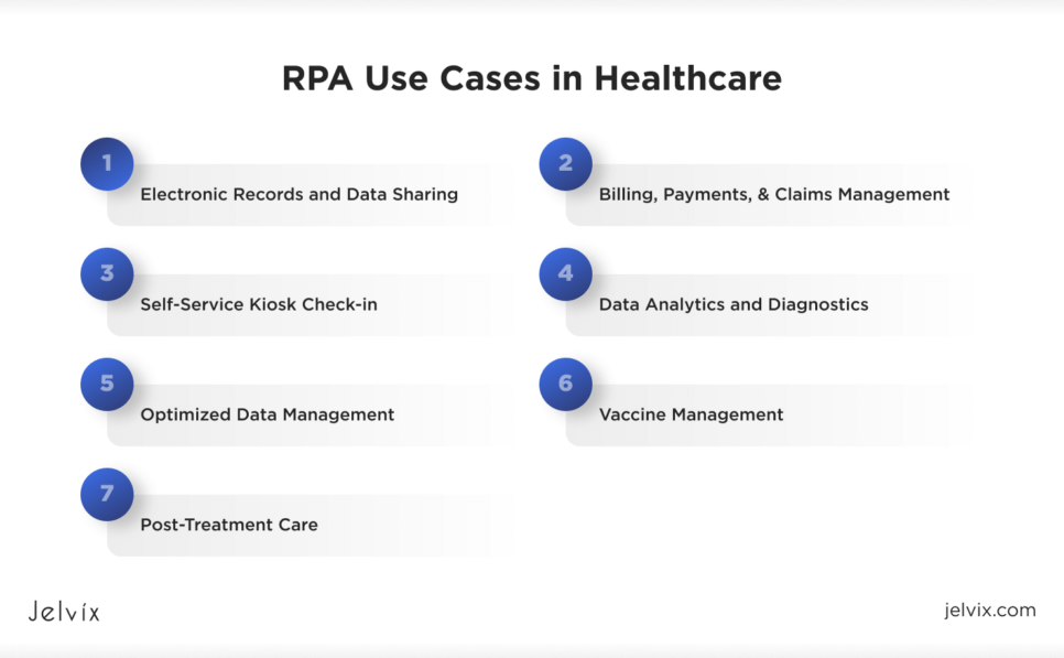 rpa-use-cases