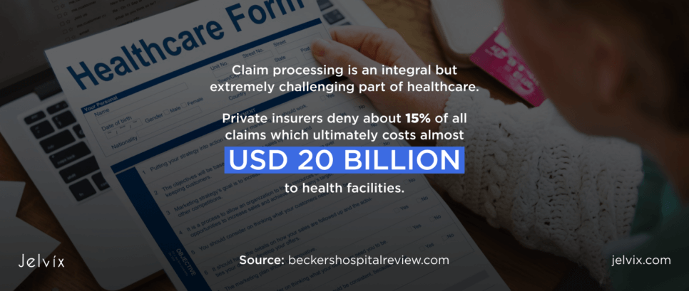 Claim Adjudication Healthcarer Data