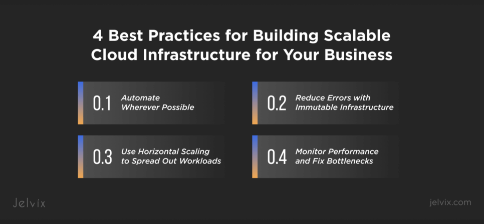 Building Scalable Cloud Infrastructure 