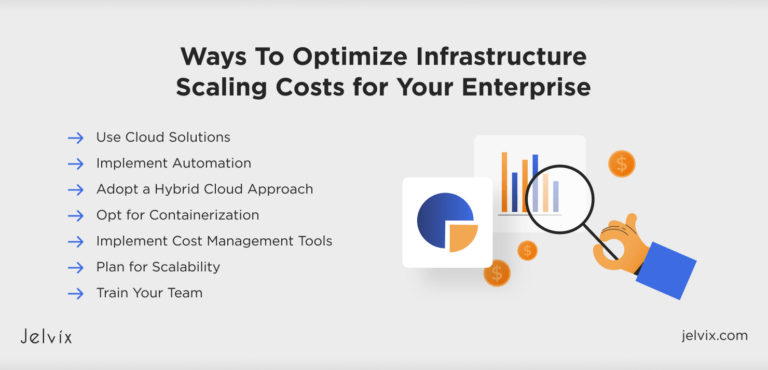 IT Infrastructure Scalability: How To Ensure Cost-Efficiency