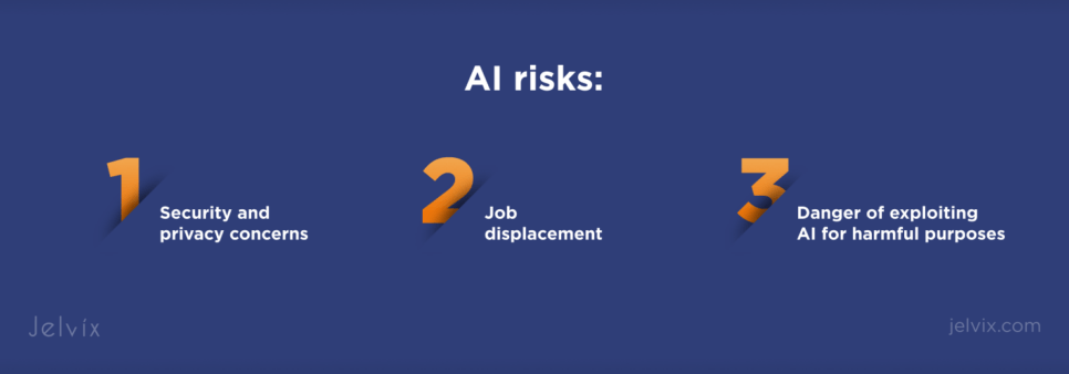 AI risks 