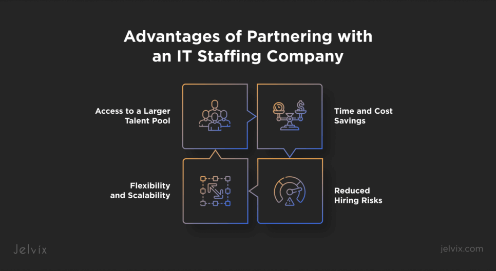 technology staffing agency