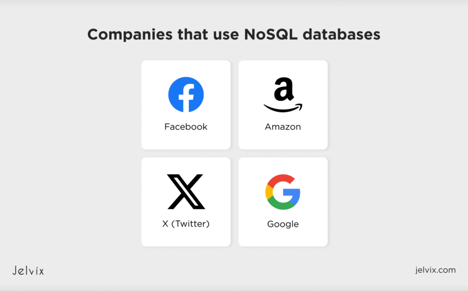 companies that rely on NoSQL