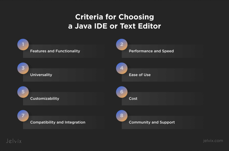 How to choose Java IDE