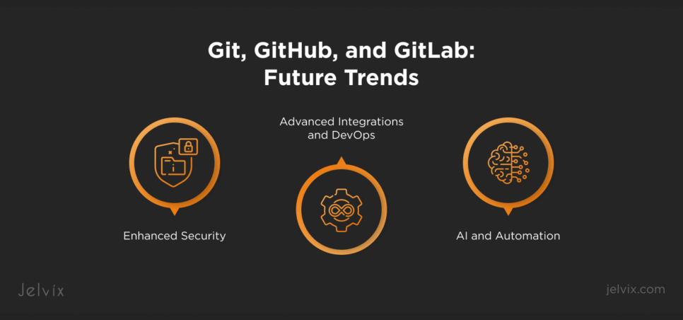 difference between github and gitlab