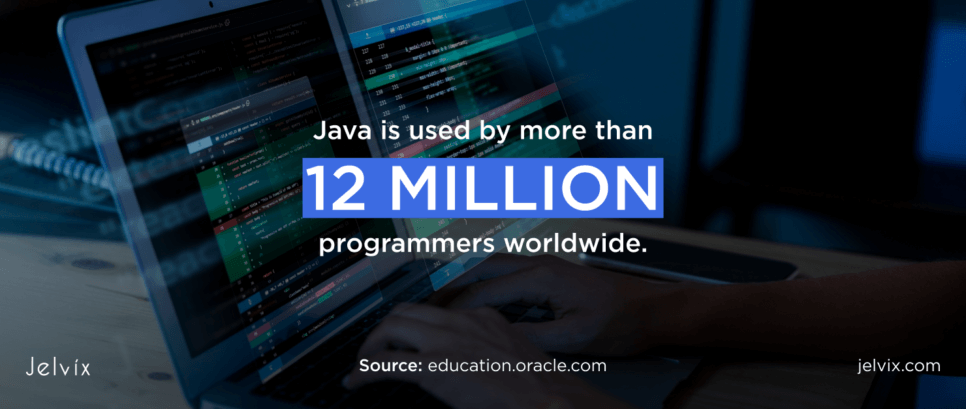 Java Usage