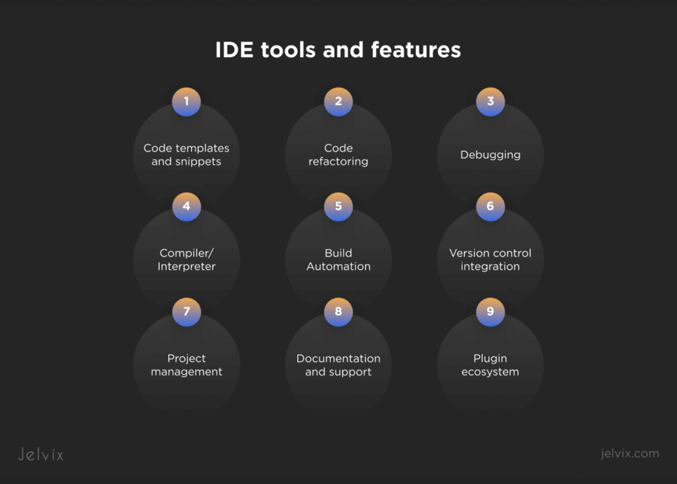 IDE tools and features