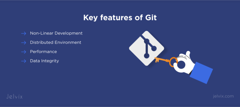 Git, GitHub, and GitLab: What’s the Difference?