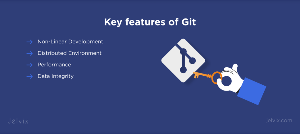 github vs git