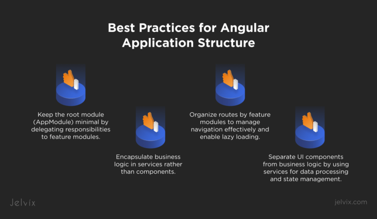 Guide to Building Well-Organized Angular Projects
