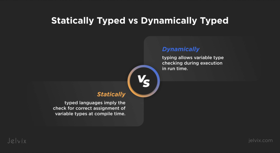 Statically Typed vs Dynamically Typed