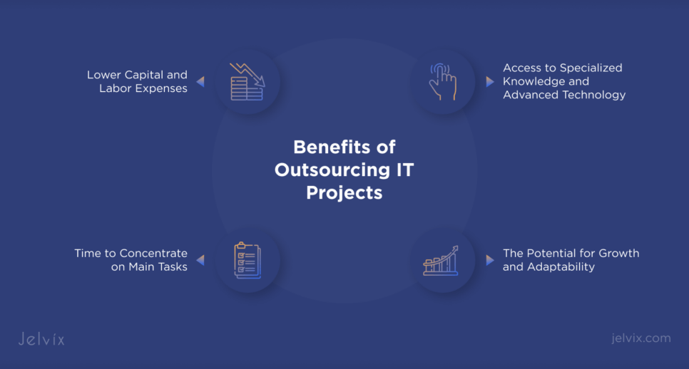 Benefits of Outsourcing