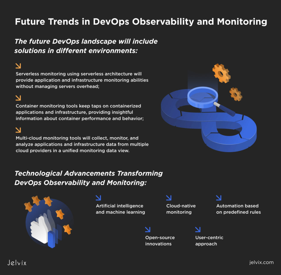 Future Trends in DevOps Observability and Monitoring