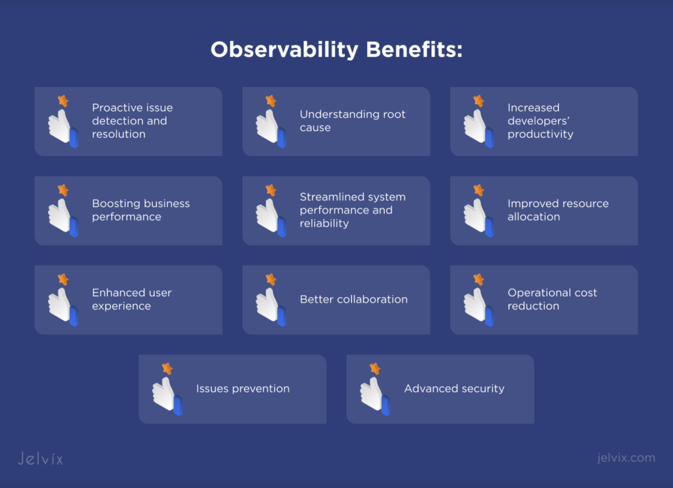 Observability Benefits