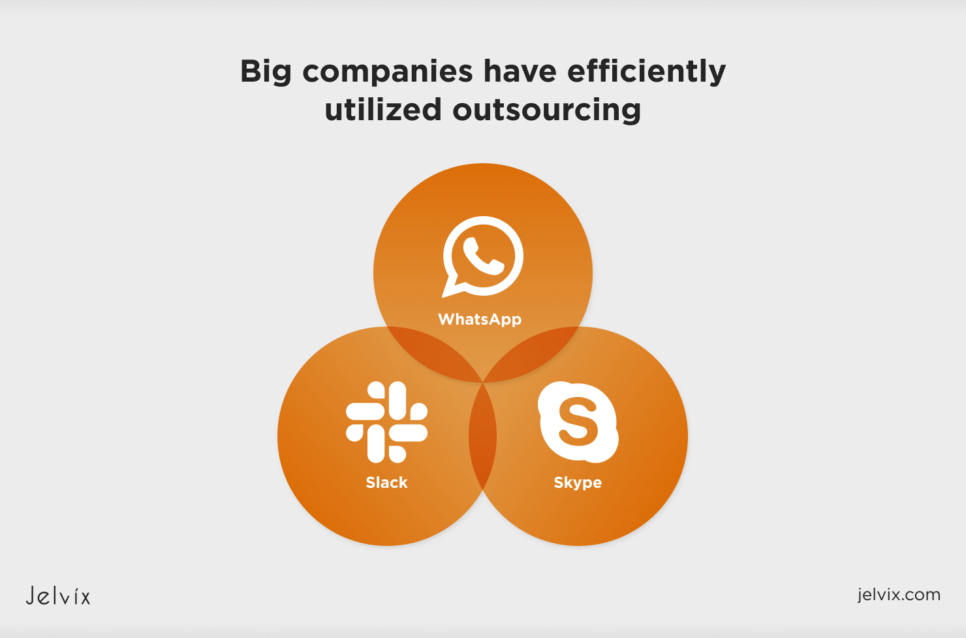 Big companies that utilize outsourcing