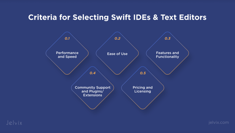 Criteria for Selecting Swift IDE