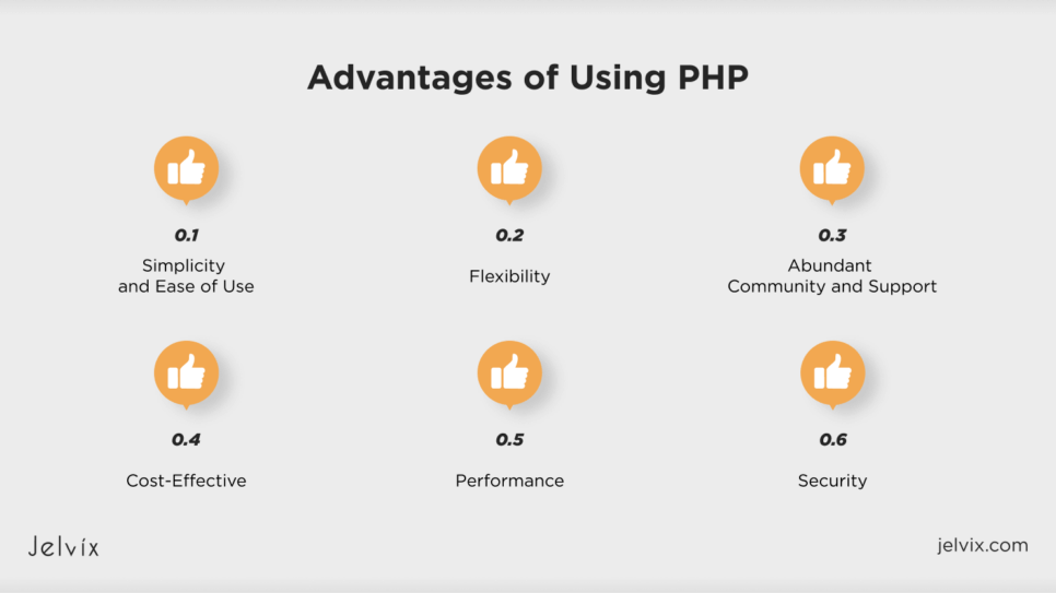 Advantages of Using PHP