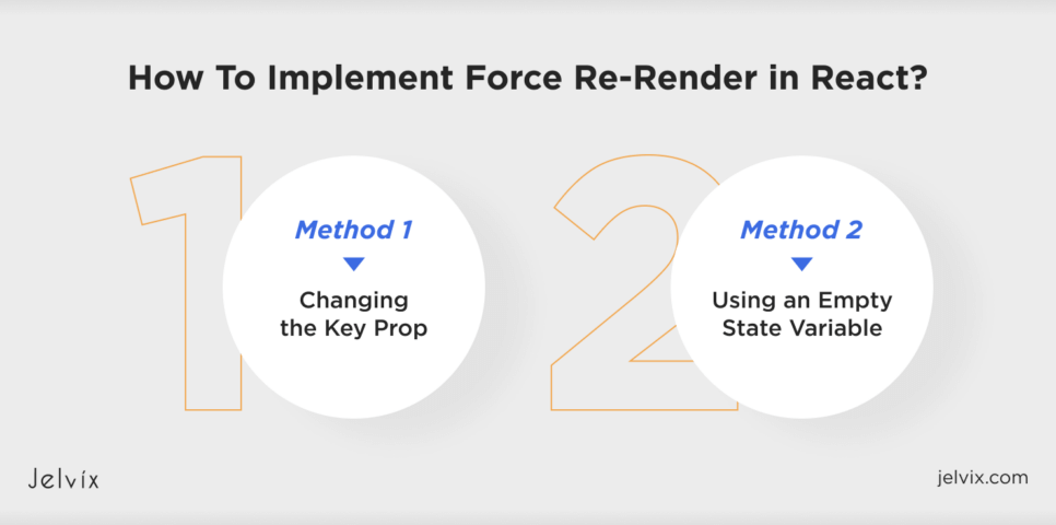 Force Re-Render in React