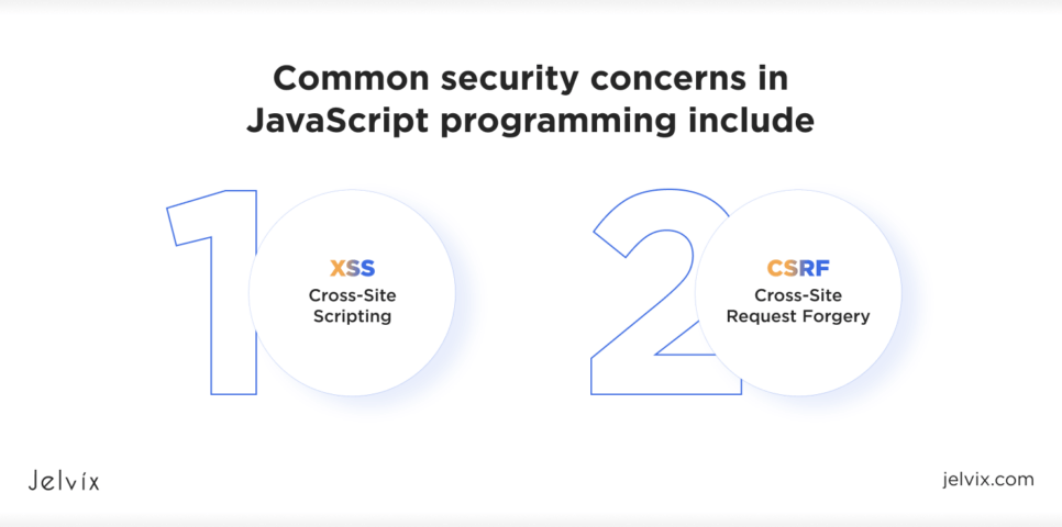 Javascript Cross-Site Scripting