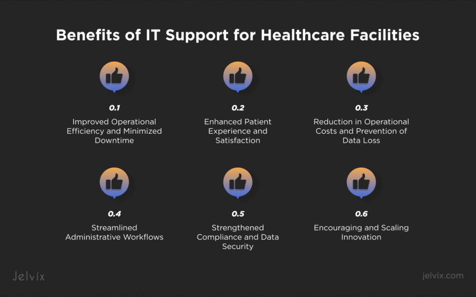 Benefits of IT Support for Healthcare