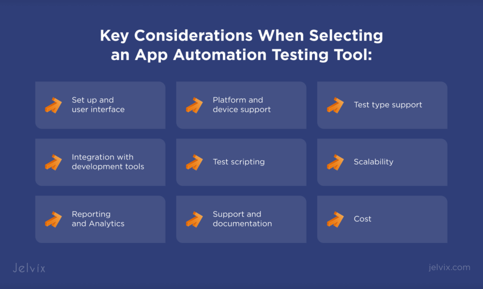 Key Considerations for App Automation Testing Tool