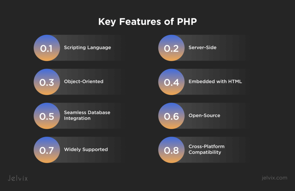 features of php