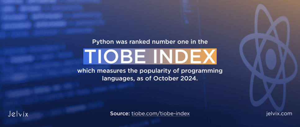 Popularity of Python