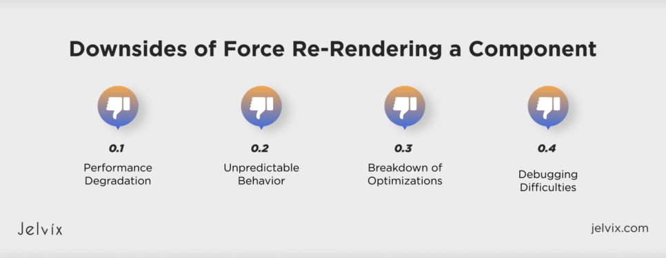 Downsides of Force Re-Rendering