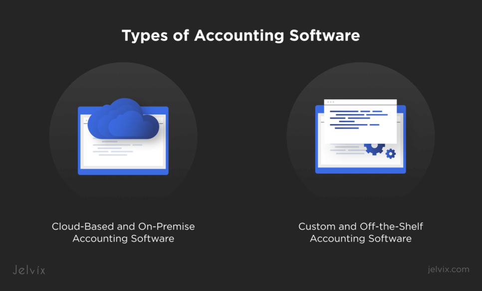 Accounting Software Types