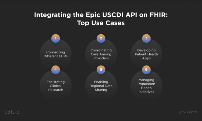 Epic vs Cerner vs Meditech: Choosing an EHR for Your Clinic