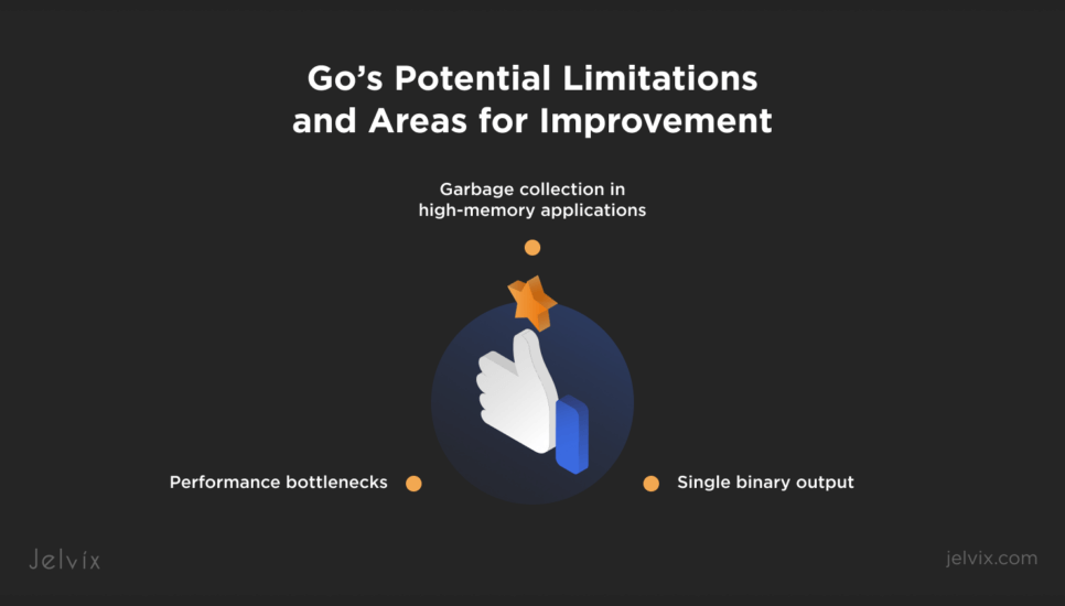 Go Areas for Improvement