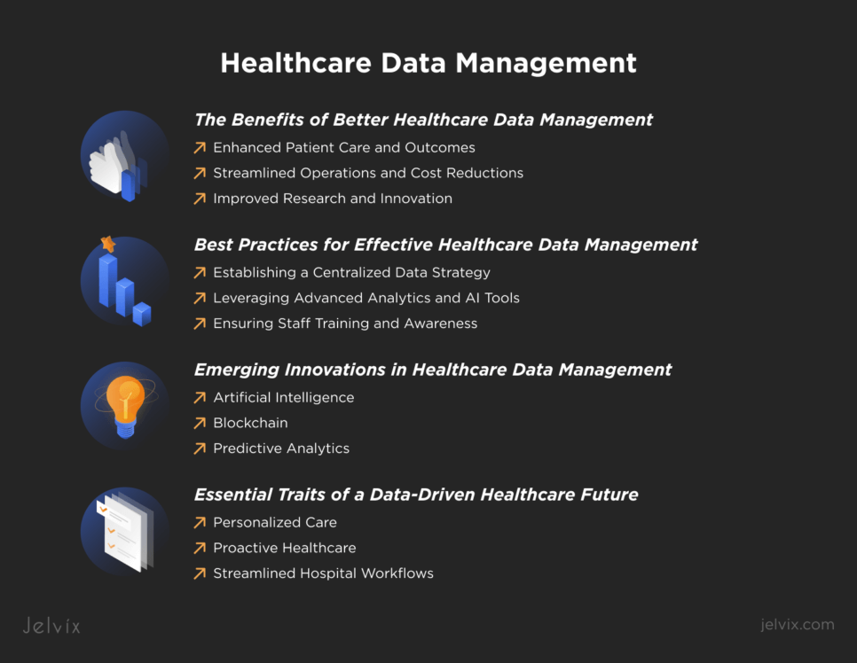 Better Healthcare Data Management