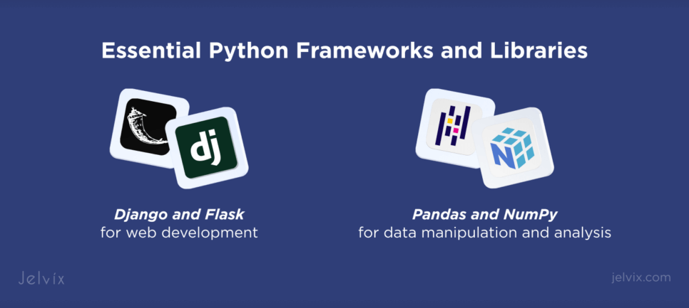 Python libraries